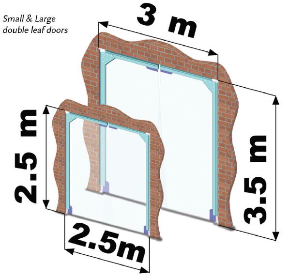 Swing doors kit - EXTRUFLEX