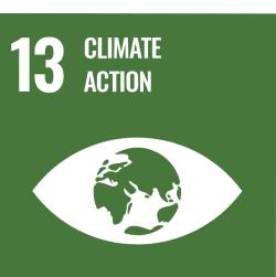 Picto Lutte contre le changement climatique