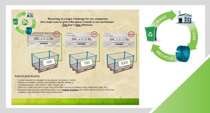 Recycling guidelines PVC