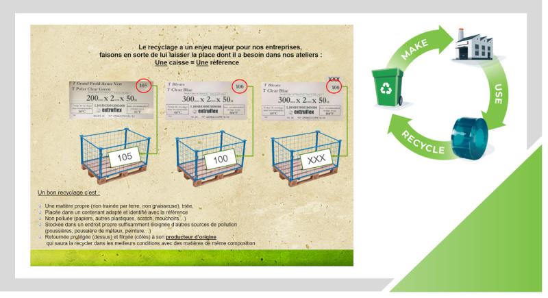 Guide de reprise pour le recyclage des chutes PVC