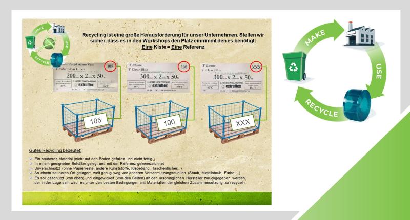 Richtlinien zum PVC-Recycling